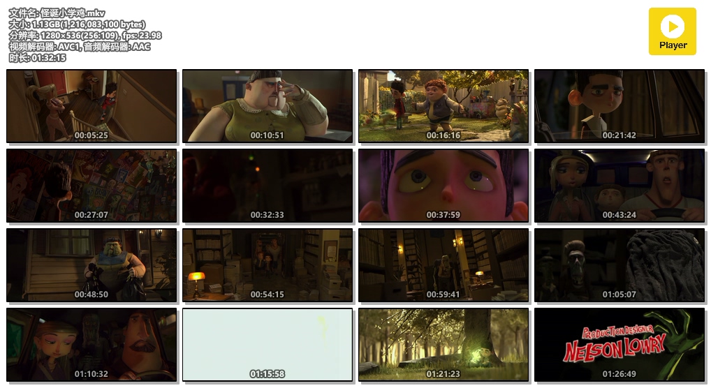 2012【怪诞小学鸡】粤国英中字 720P MKV