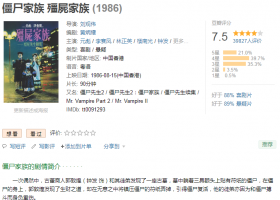 《僵尸家族》1986！ BD1080P.MP4.264格式，国粤双语，精校国配对应中英双字，3.29G